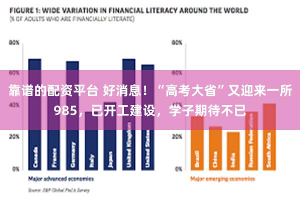 靠谱的配资平台 好消息！“高考大省”又迎来一所985，已开工建设，学子期待不已