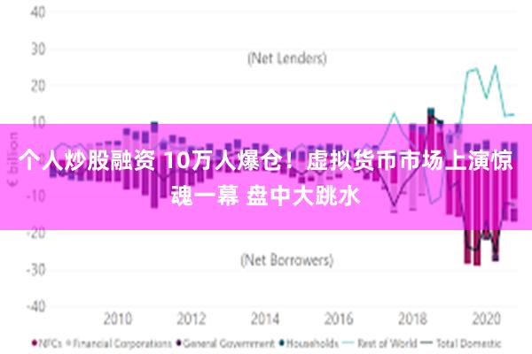 个人炒股融资 10万人爆仓！虚拟货币市场上演惊魂一幕 盘中大跳水