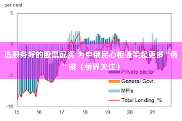 选服务好的股票配资 为中俄民心相通架起更多“侨”梁（侨界关注）