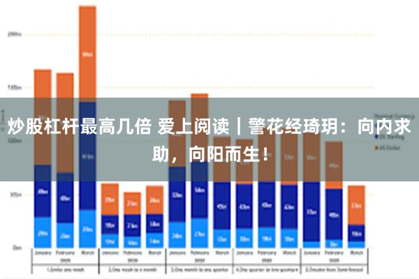 炒股杠杆最高几倍 爱上阅读｜警花经琦玥：向内求助，向阳而生！