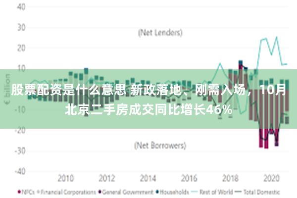 股票配资是什么意思 新政落地、刚需入场，10月北京二手房成交同比增长46%