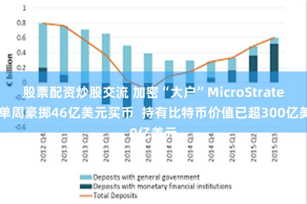 股票配资炒股交流 加密“大户”MicroStrategy单周豪掷46亿美元买币  持有比特币价值已超300亿美元