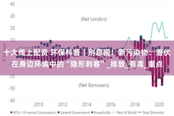 十大线上配资 环保科普｜别忽视！新污染物：潜伏在身边环境中的“隐形刺客”_排放_有毒_重点